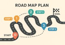 Road Map: Plan for Developing a National Neurodiversity-Affirming Certification Framework