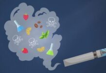 Vaping as a Manifestation of Disability under IDEA in the Context of Substance Use Disorder (SUD) and Oppositional Defiant Disorder (ODD)